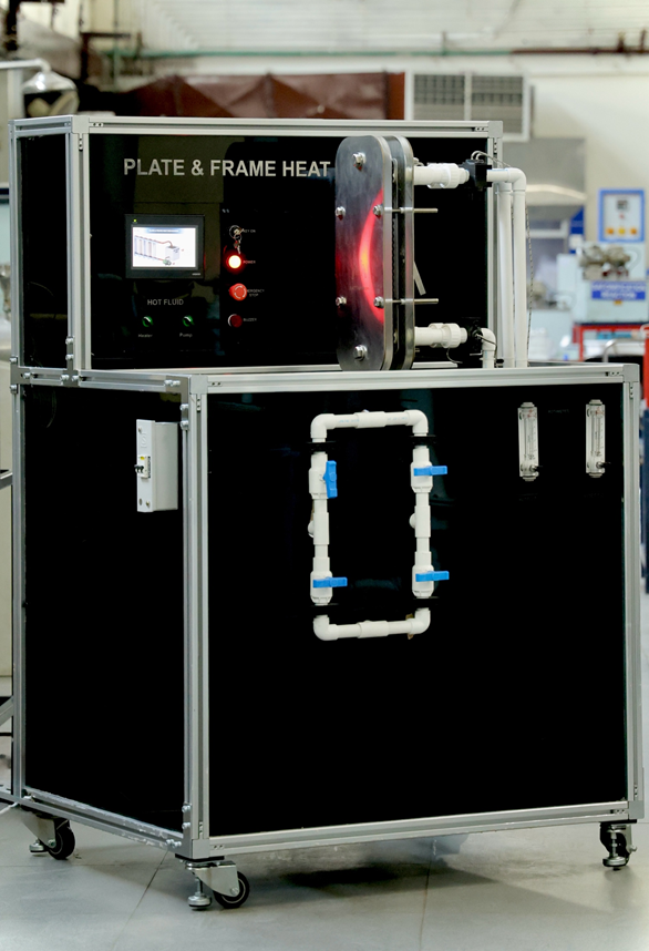 Scale-up Mixing